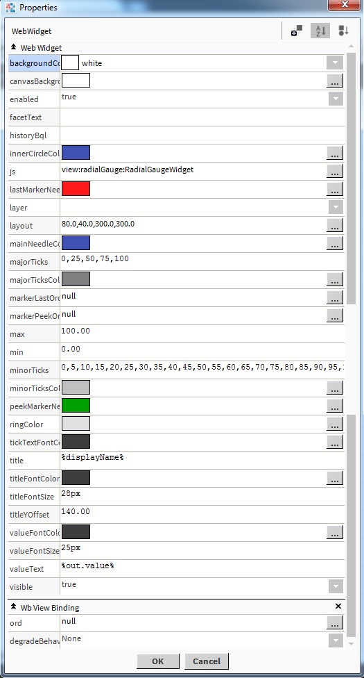 bms totals chart properties