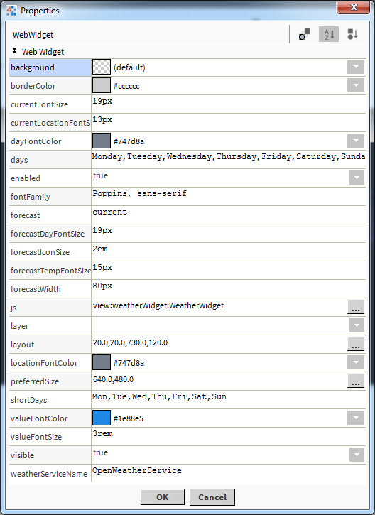 bms totals chart properties